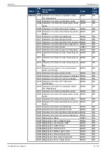 Предварительный просмотр 81 страницы Jetter JX3-BN-EC User Manual