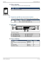 Preview for 10 page of Jetter JX3-PS1 User Manual