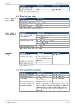 Preview for 12 page of Jetter JX3-PS1 User Manual