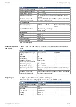 Preview for 13 page of Jetter JXM-IO-E32 User Manual