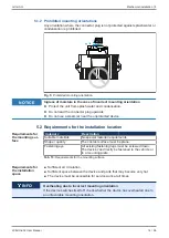 Preview for 18 page of Jetter JXM-IO-E32 User Manual