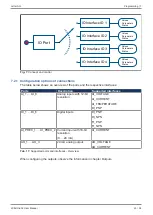 Preview for 23 page of Jetter JXM-IO-E32 User Manual