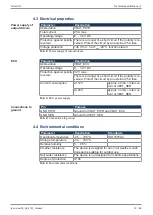 Preview for 12 page of Jetter JXM-IO-EW30 User Manual