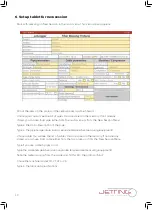 Preview for 10 page of Jetting JetLogger V0 Safety, Installation, And Operation Manual