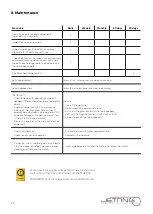 Preview for 12 page of Jetting MJet V2 User Manual And Safety Instructions