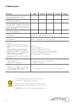 Preview for 12 page of Jetting MJet V3 User Manual And Safety Manual