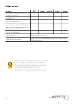 Preview for 12 page of Jetting TriggAIR User Manual