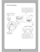 Preview for 9 page of Jetview 27X Zoom User Manual