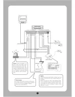 Preview for 10 page of Jetview 27X Zoom User Manual