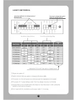 Preview for 11 page of Jetview 27X Zoom User Manual