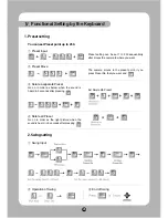 Preview for 27 page of Jetview 27X Zoom User Manual