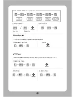 Preview for 29 page of Jetview 27X Zoom User Manual