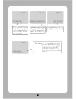 Preview for 31 page of Jetview 27X Zoom User Manual