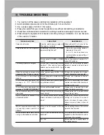 Preview for 32 page of Jetview 27X Zoom User Manual