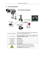 Preview for 5 page of Jetview JE-7800 User Manual