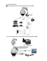 Preview for 2 page of Jetview JE-900 series Operation Manualr