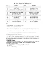 Preview for 4 page of Jetview JE-900 series Operation Manualr