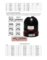 Preview for 12 page of Jetview JE-900 series Operation Manualr