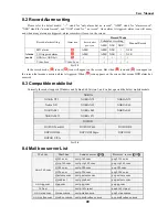 Preview for 43 page of Jetview jed2216t User Manual