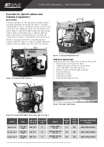 Preview for 5 page of Jetwave EXPLORER G2 Manual