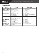 Preview for 12 page of Jetwave Hornet G2 Series Instruction Manual