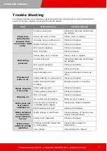 Preview for 8 page of Jetwave HYNOX 130 Operator'S Manual