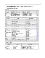 Preview for 7 page of JETWAY 531CF-6 User Manual