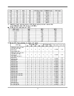 Preview for 9 page of JETWAY 531CF-6 User Manual