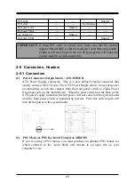 Предварительный просмотр 18 страницы JETWAY 613CN User Manual