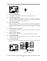 Предварительный просмотр 23 страницы JETWAY 613DFR1A User Manual