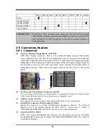 Предварительный просмотр 18 страницы JETWAY 614DF User Manual