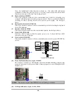 Предварительный просмотр 21 страницы JETWAY 614DF User Manual