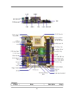 Предварительный просмотр 8 страницы JETWAY 615DF User Manual