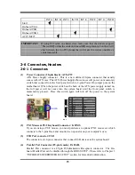 Предварительный просмотр 18 страницы JETWAY 615DF User Manual