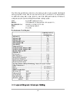 Preview for 7 page of JETWAY 615DFR1A User Manual