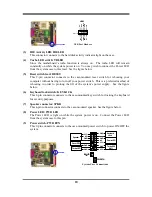 Preview for 21 page of JETWAY 615DFR1A User Manual