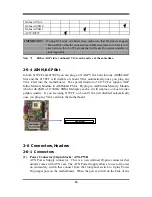 Предварительный просмотр 19 страницы JETWAY 615TCF User Manual