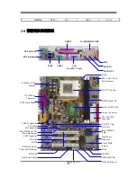 Предварительный просмотр 8 страницы JETWAY 615TCFR1C Manual