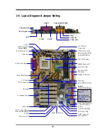 Предварительный просмотр 9 страницы JETWAY 618AFP2A User Manual