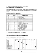 Preview for 18 page of JETWAY 618AFR5A User Manual