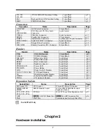 Preview for 10 page of JETWAY 618TAS3A User Manual