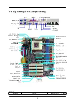 Предварительный просмотр 7 страницы JETWAY 623DM User Manual