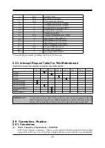 Предварительный просмотр 15 страницы JETWAY 623DM User Manual