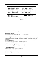 Предварительный просмотр 24 страницы JETWAY 623DM User Manual