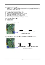 Предварительный просмотр 9 страницы JETWAY 626EMP Series User Manual