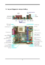 Предварительный просмотр 6 страницы JETWAY 627FWE User Manual