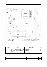 Предварительный просмотр 9 страницы JETWAY 630BF User Manual