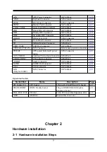 Предварительный просмотр 10 страницы JETWAY 630BF User Manual