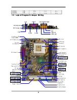 Предварительный просмотр 9 страницы JETWAY 630DF User Manual