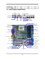 Preview for 9 page of JETWAY 635CSR1A User Manual